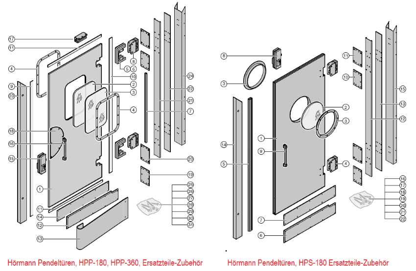 Hörmann Pendeltüren, HPP-180, HPP-360, HPS-180, Ersatzteile-Zubehör